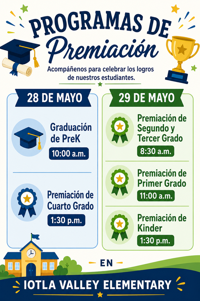 Programas De Premiacion