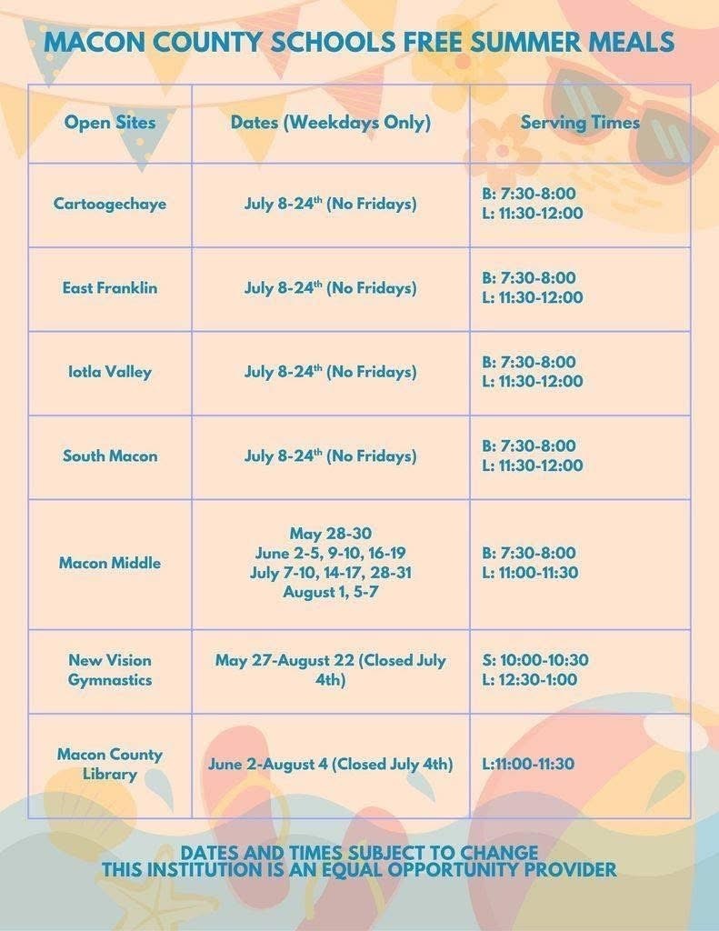 Free Summer Meals