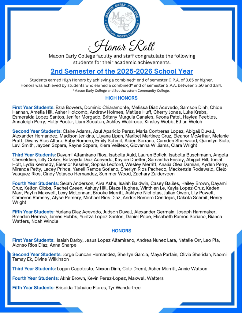 Honor Roll List