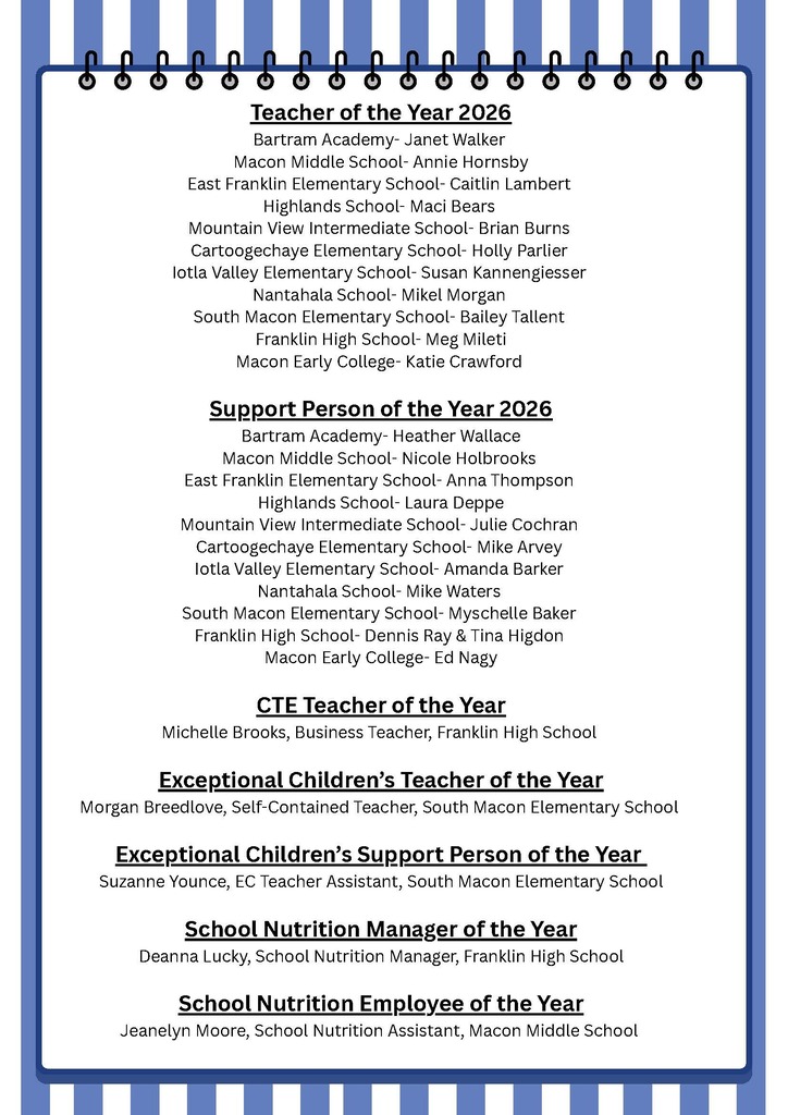 District Recognitions 2026
