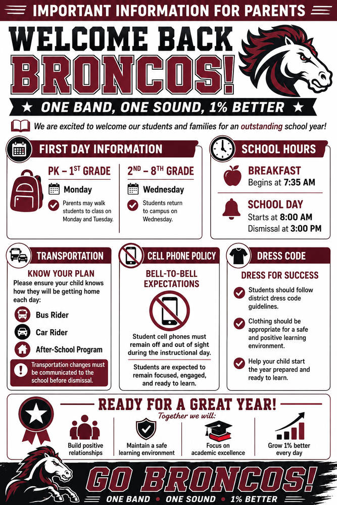 Welcome Back students