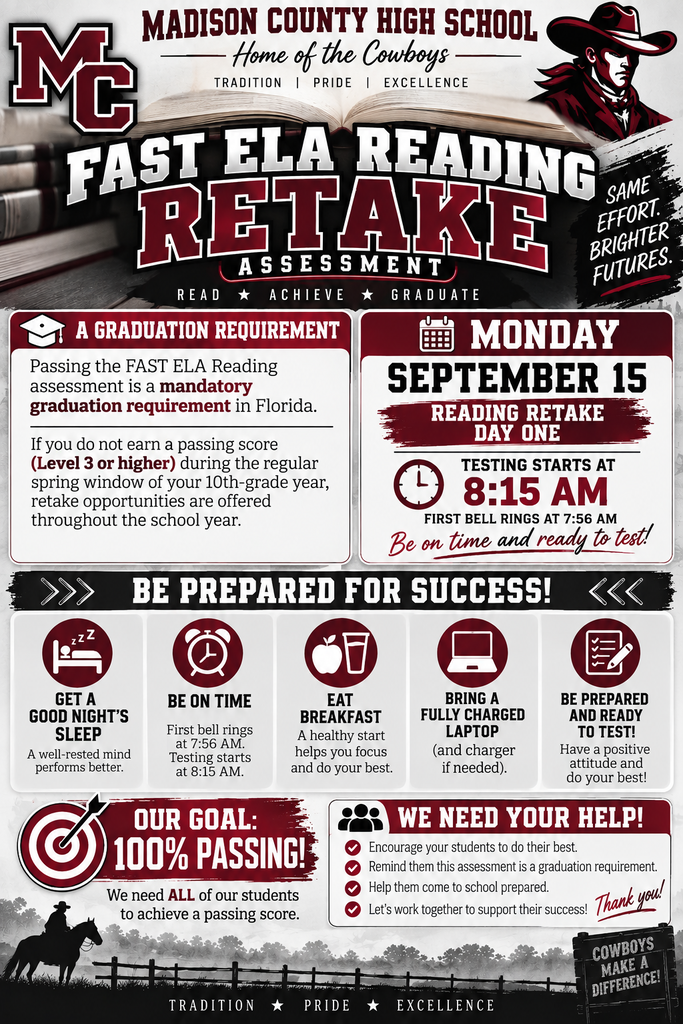 Reading Retake Day 1
