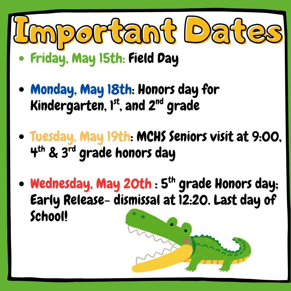 Important Dates