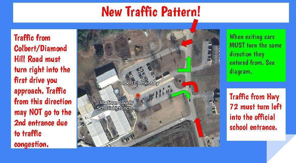 traffic pattern