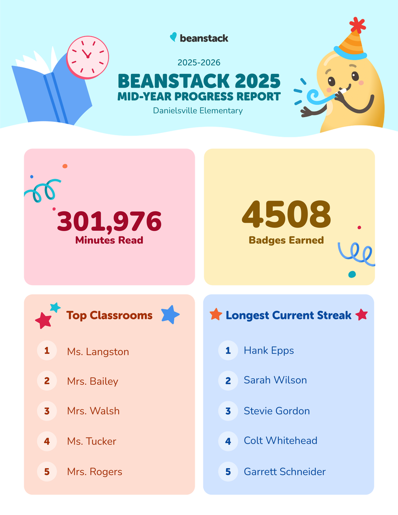 Beanstack Mid-Year Progress Report