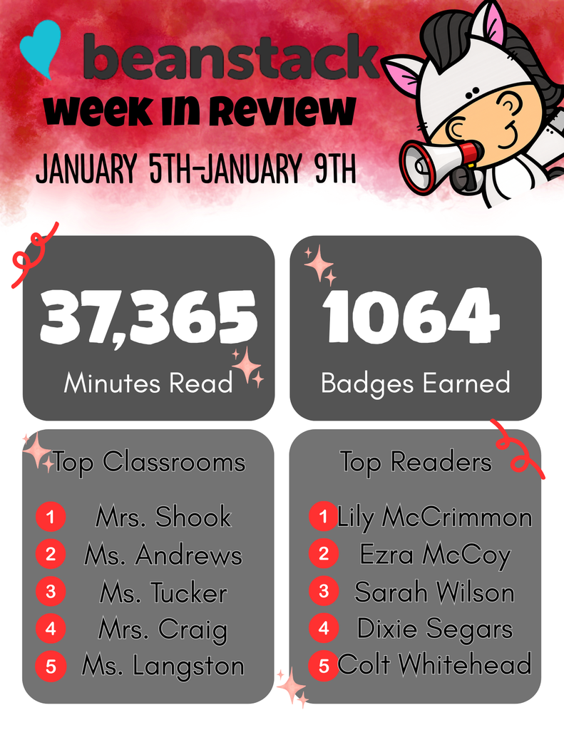 Beanstack Week in Review- January 5th-9th