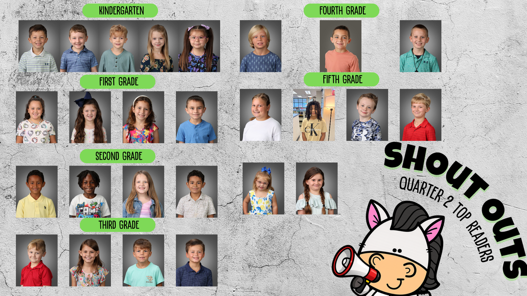 Quarter 2 Top Readers