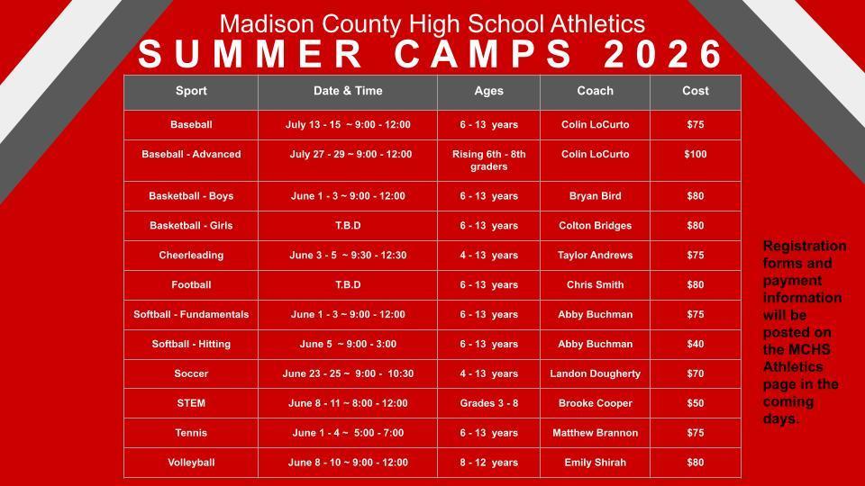 MCHS Summer Camps