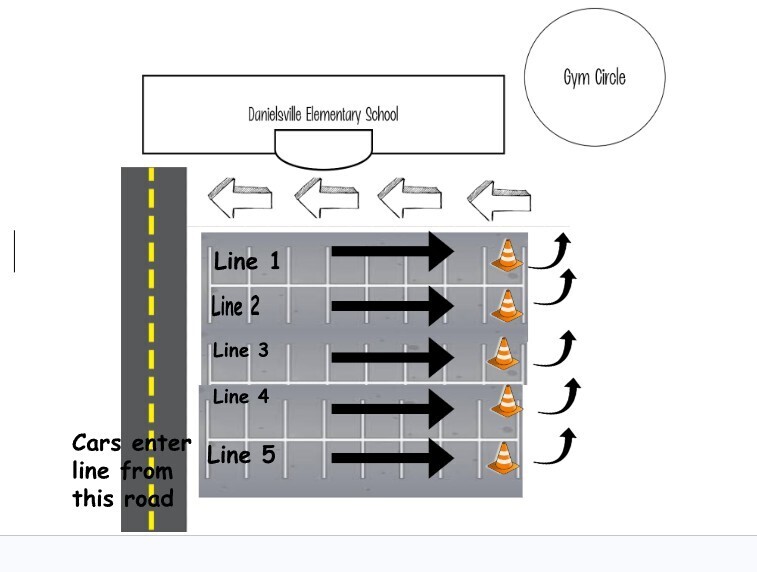 Main Campus Car Rider Traffic Flow