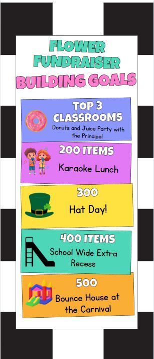 Fundraiser