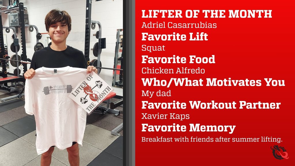 Lifter of the Month