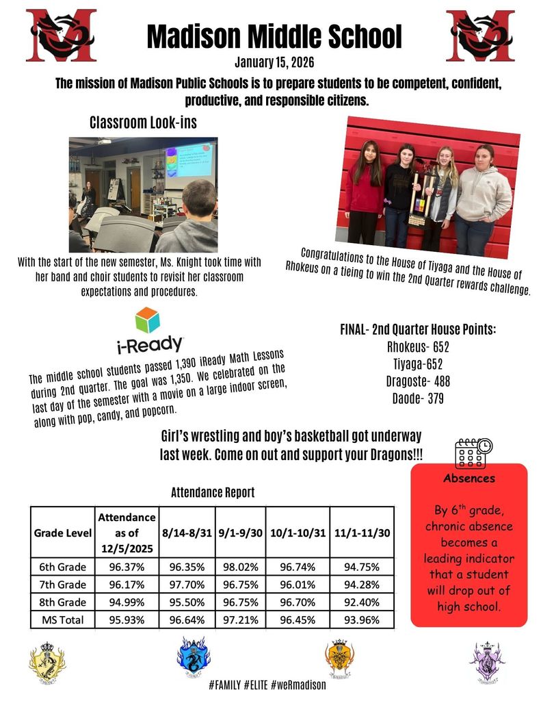 The mission of Madison Public Schools is to prepare students to be competent, confident, productive, and responsible citizens