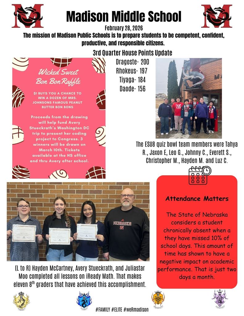 Copy of Copy of Copy of The mission of Madison Public Schools is to prepare students to be competent, confident, productive, and responsible citizens