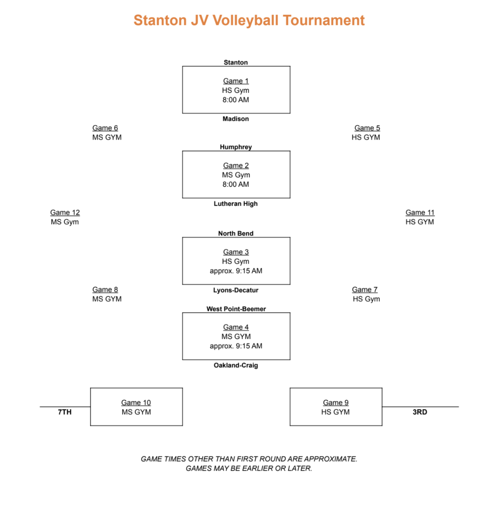 JV VB