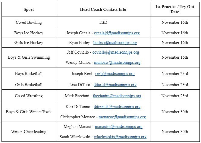 Coach List