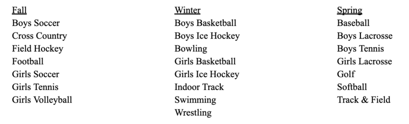 Athletics