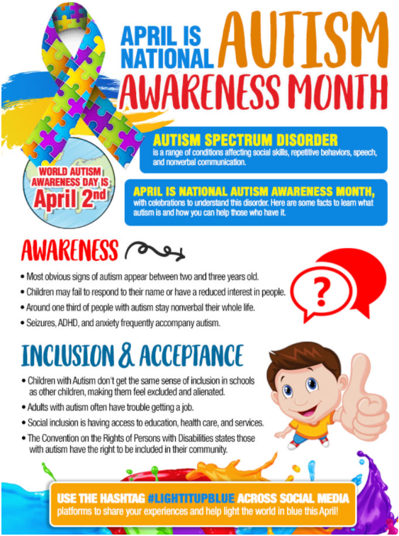 Autism Awareness Month