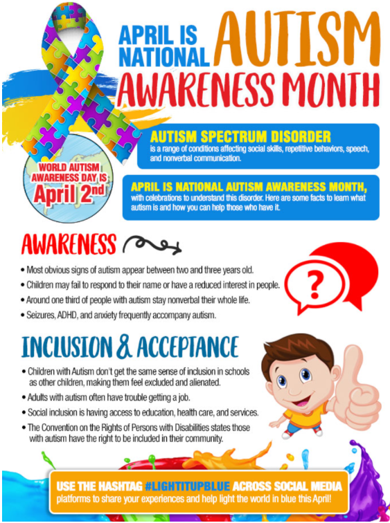Autism Awareness Month