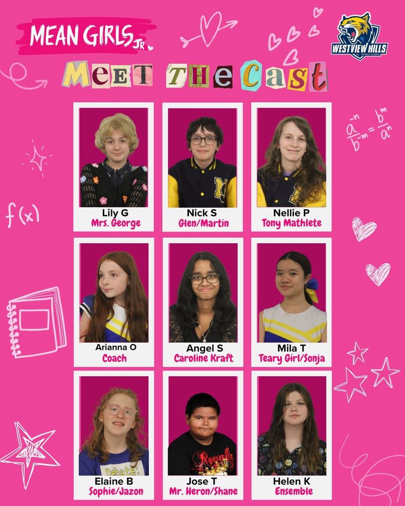 cast