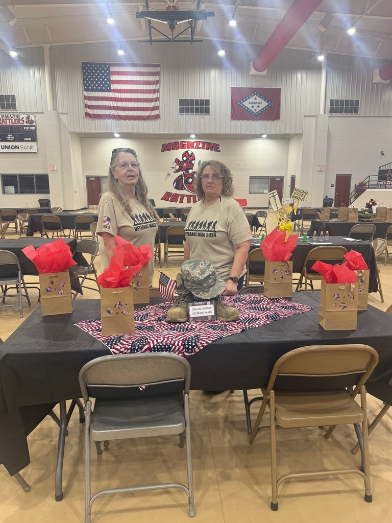 District Day