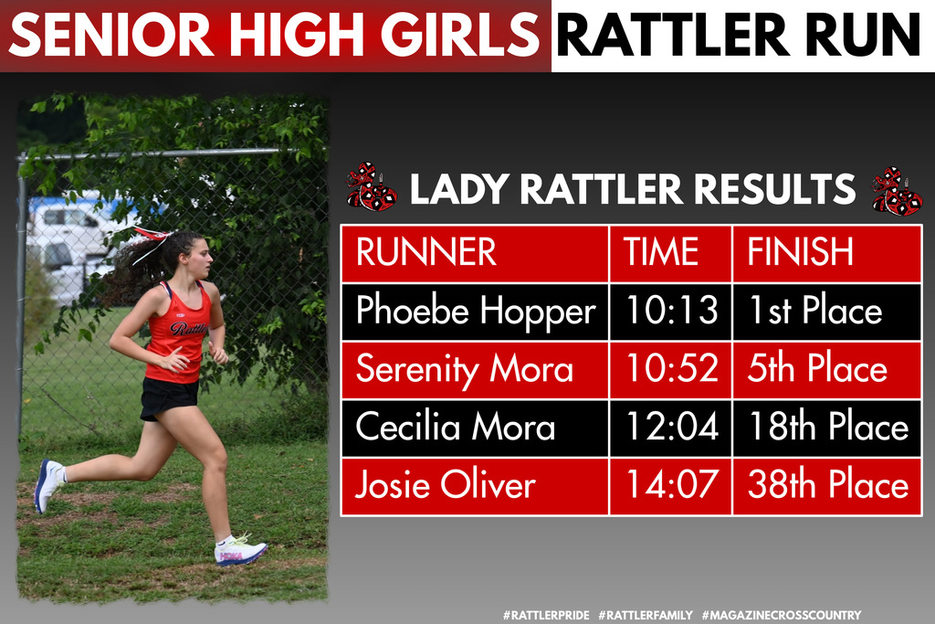SH Girls Rattler Run Results
