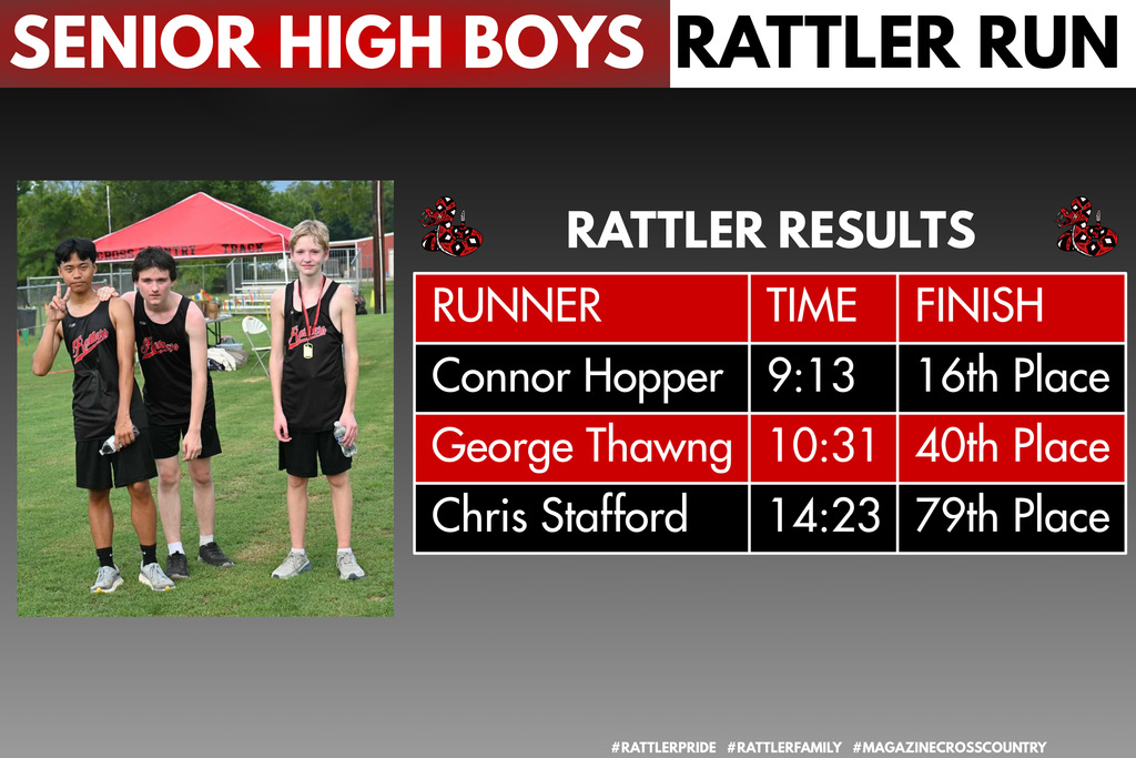 SH Boys Rattler Run Results