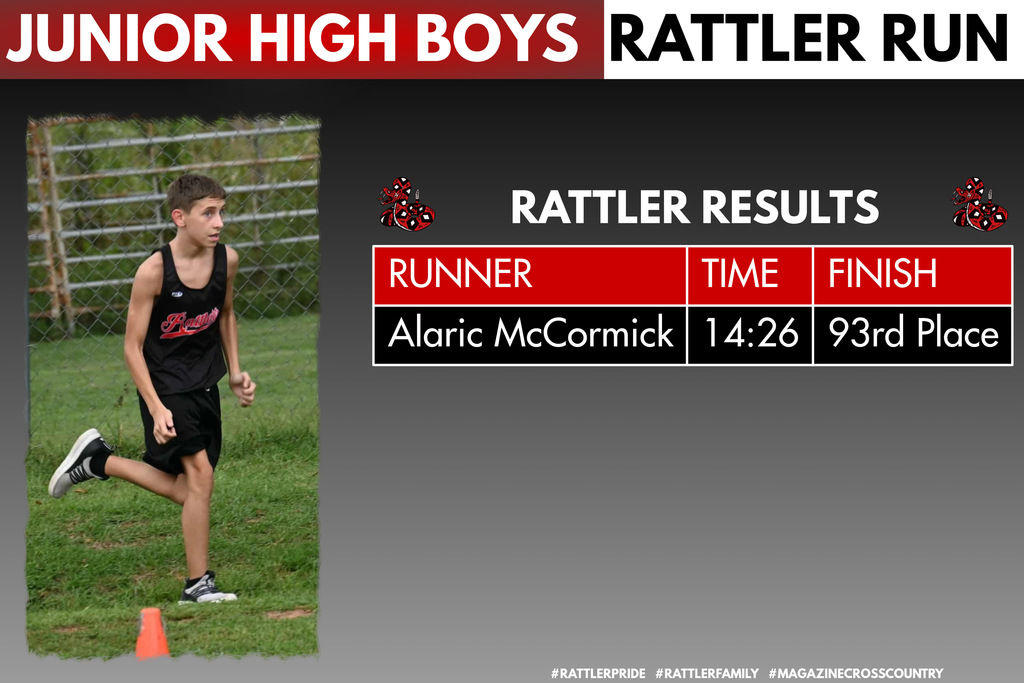 JH Boys Rattler Run Results