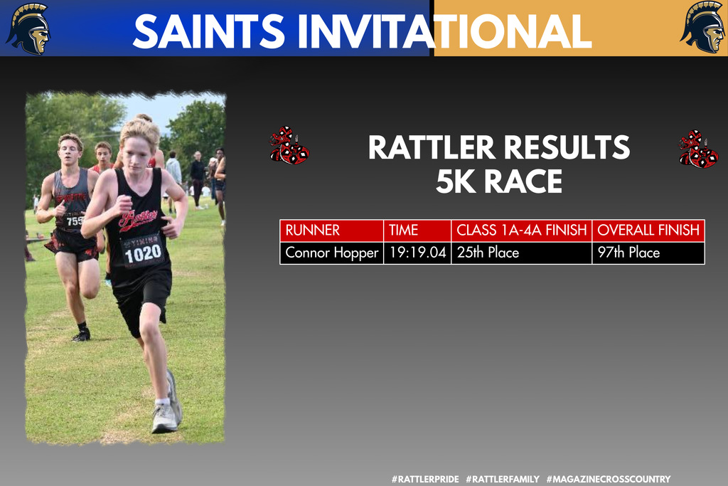Saints Invitational Results