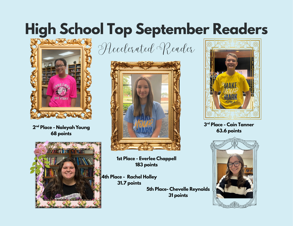 HS Top 5 AR Readers