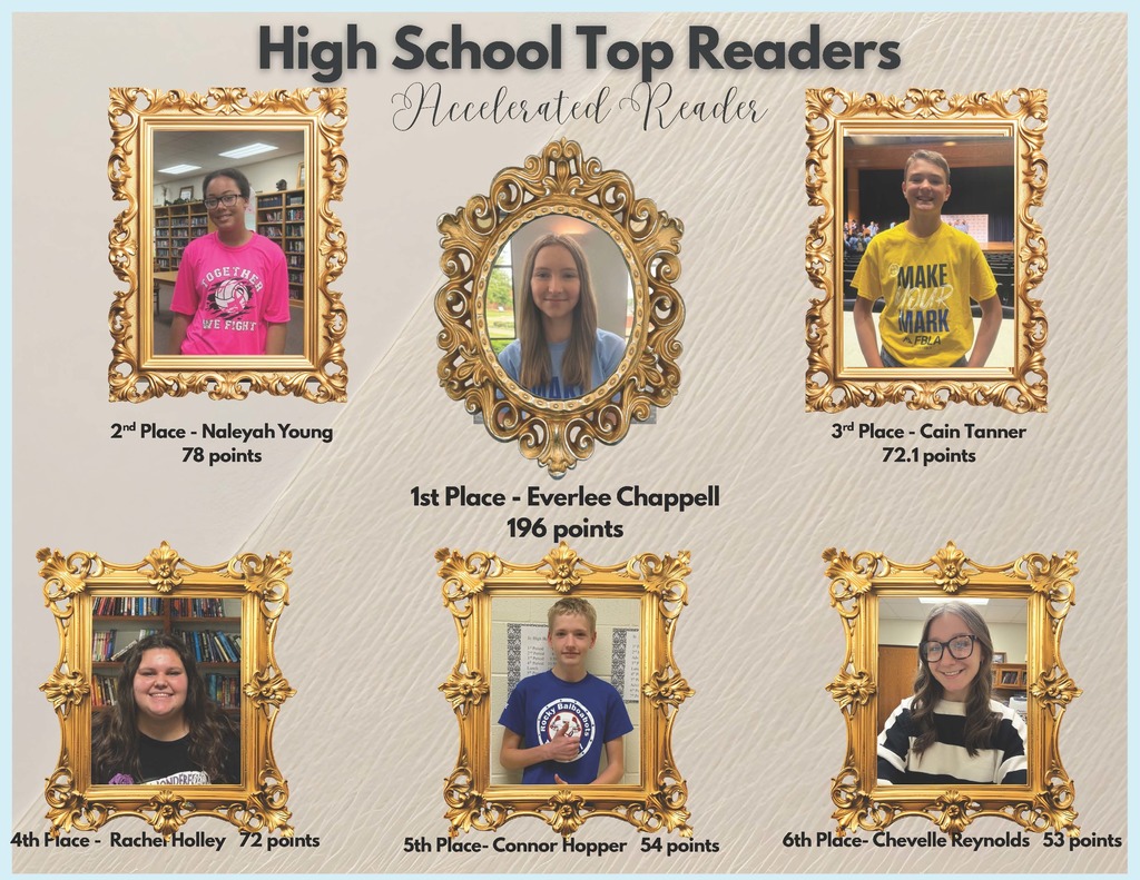 Accelerated Readers Top Readers
