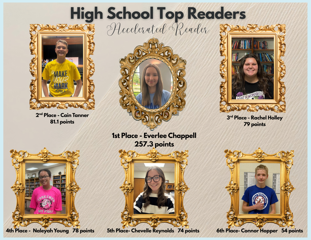 AR Top Readers