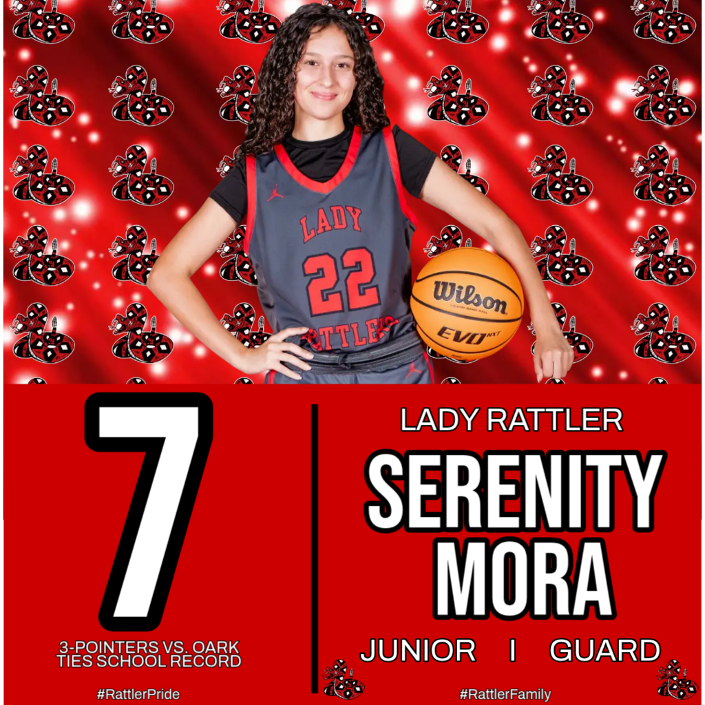 School Record Tying 3-point Performance