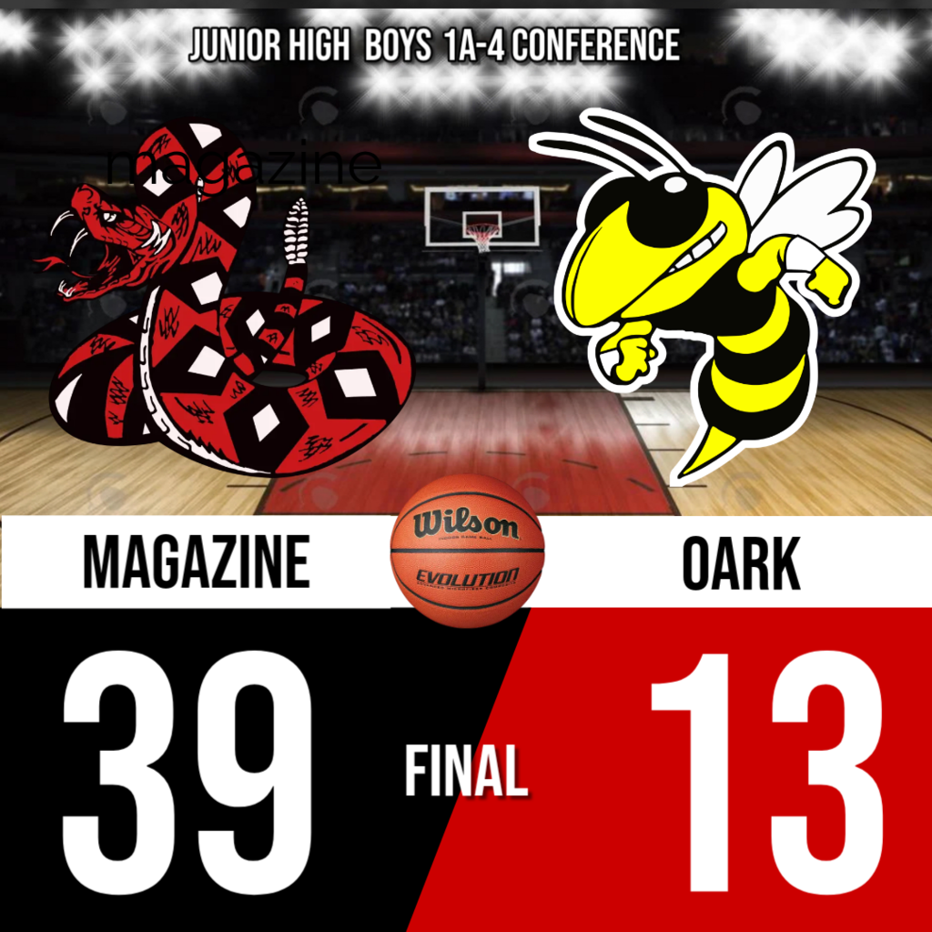 Basketball Score Update