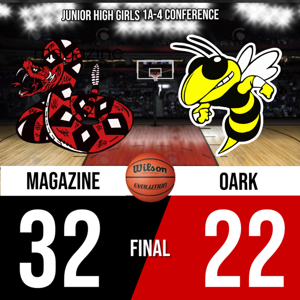 Basketball Score Update