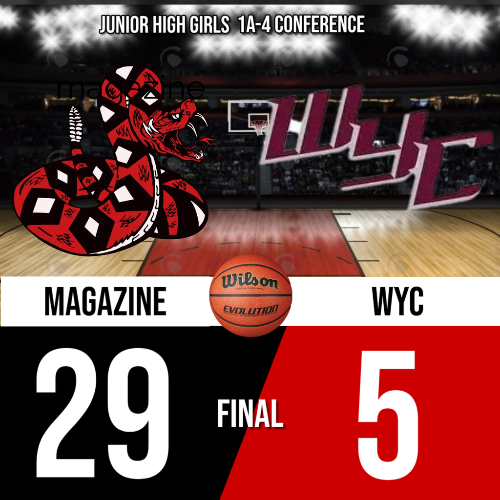 Basketball Score Update