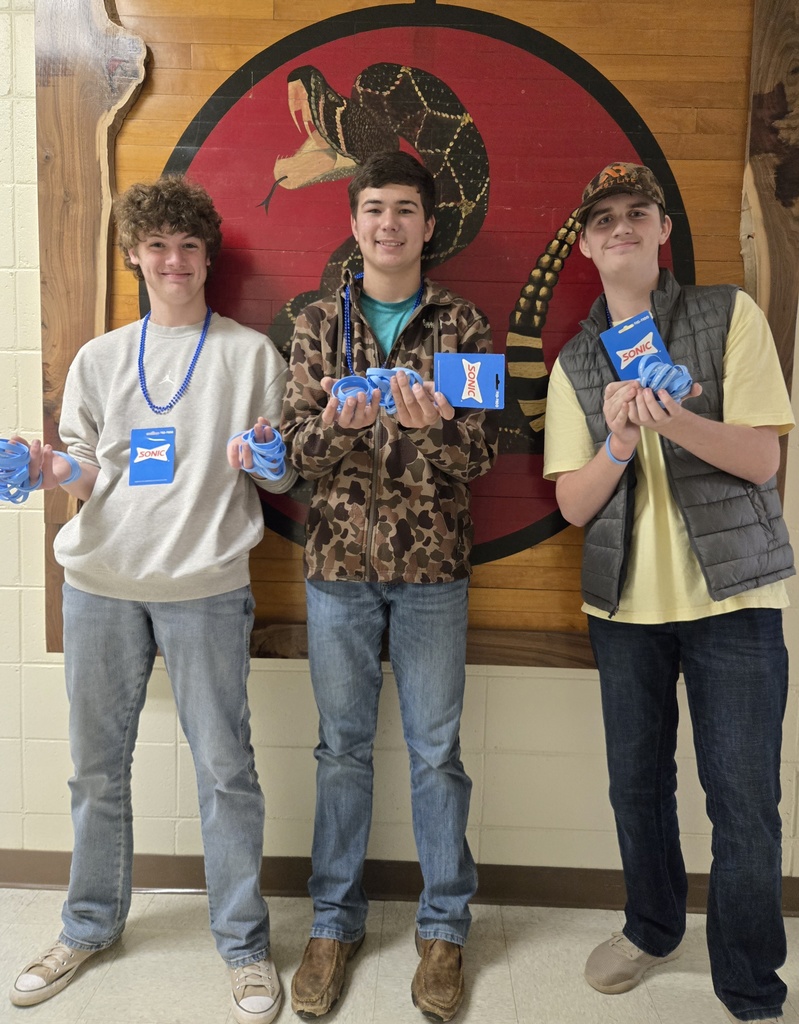 Rock, Paper, Scissors