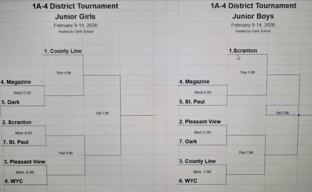 Tournament Brackets