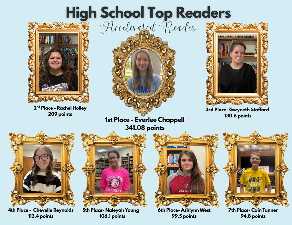 AR Reading Challenge