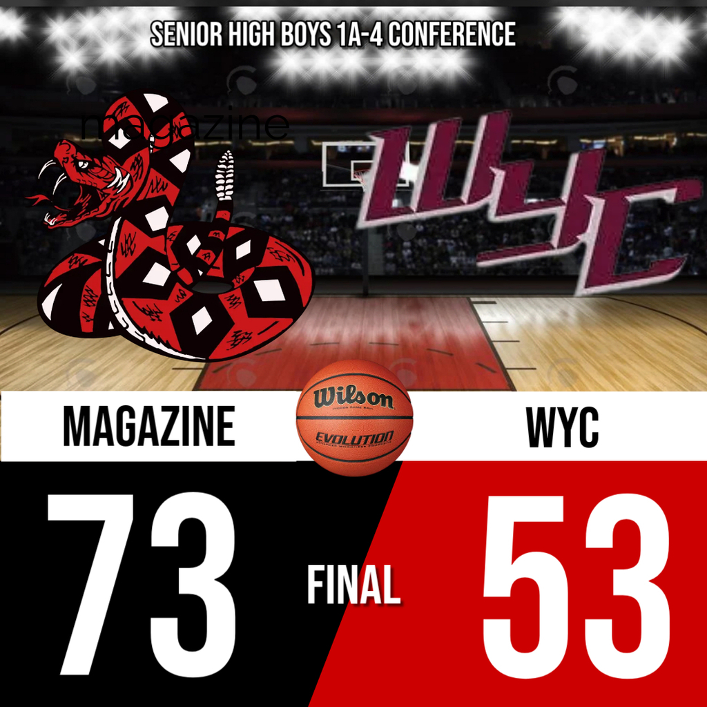 Basketball Score Update