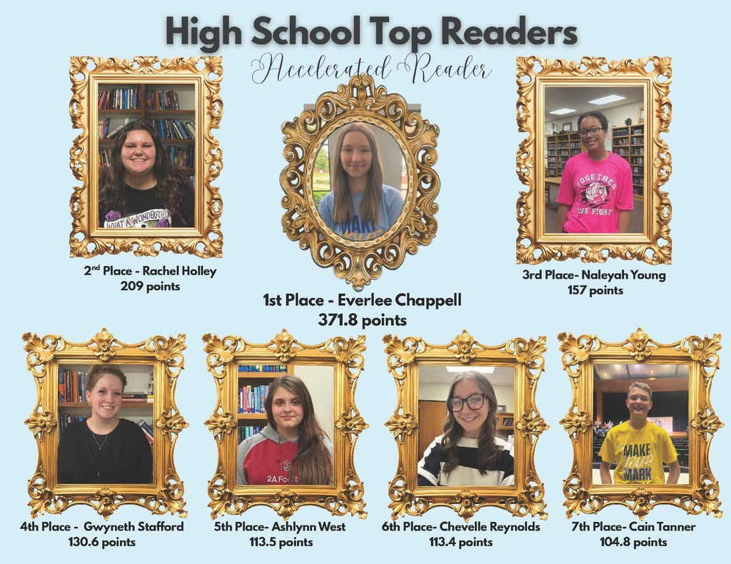 AR Top High School Readers