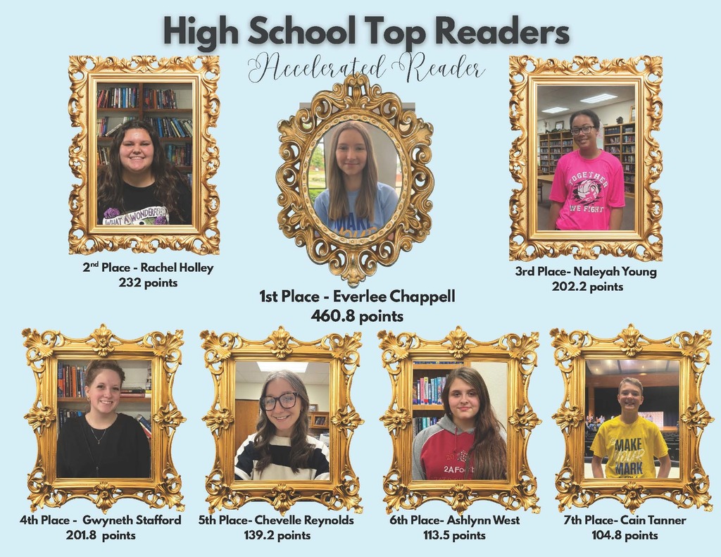 AR Accelerated Reader standings