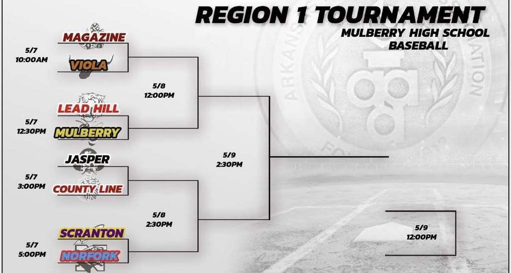 baseball bracket