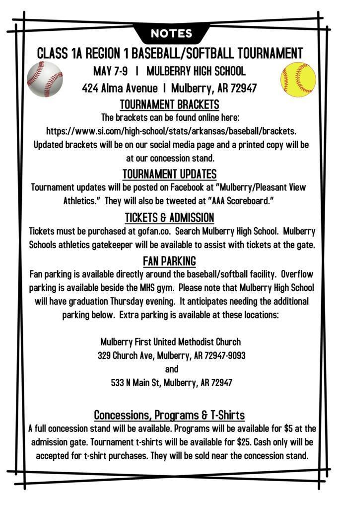 Region Tournament Information