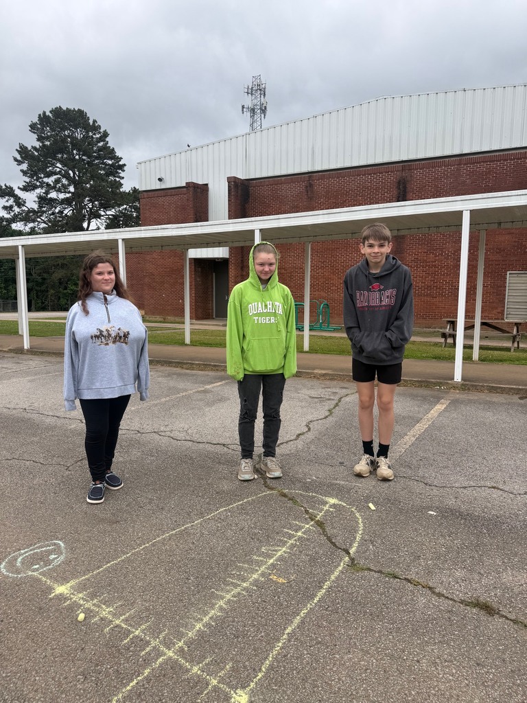 graphing quadratic equations