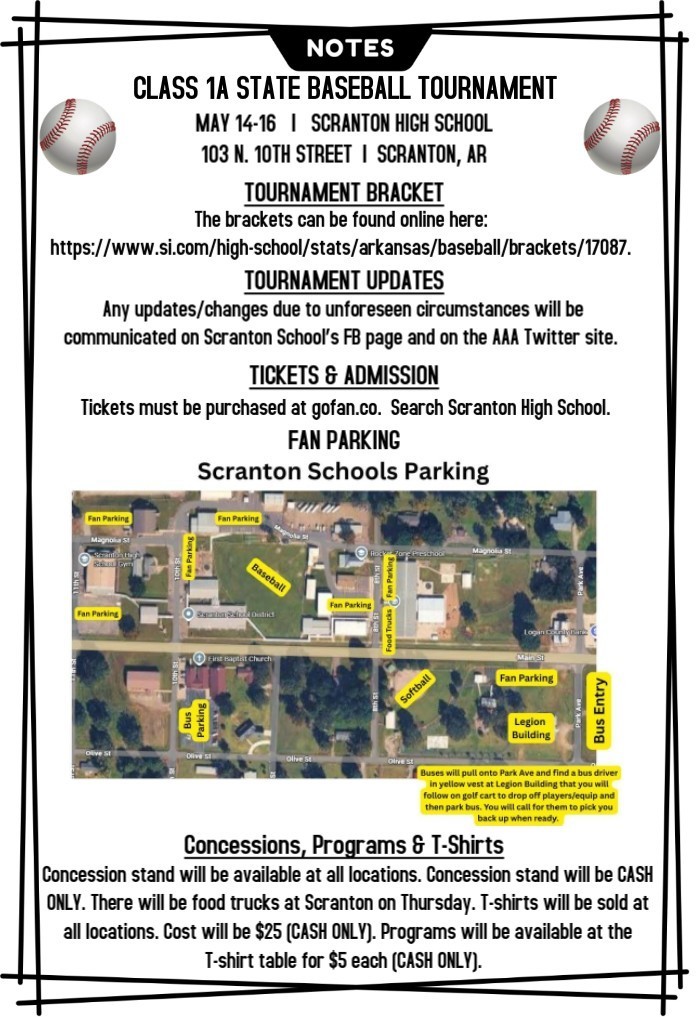 Tournament Information