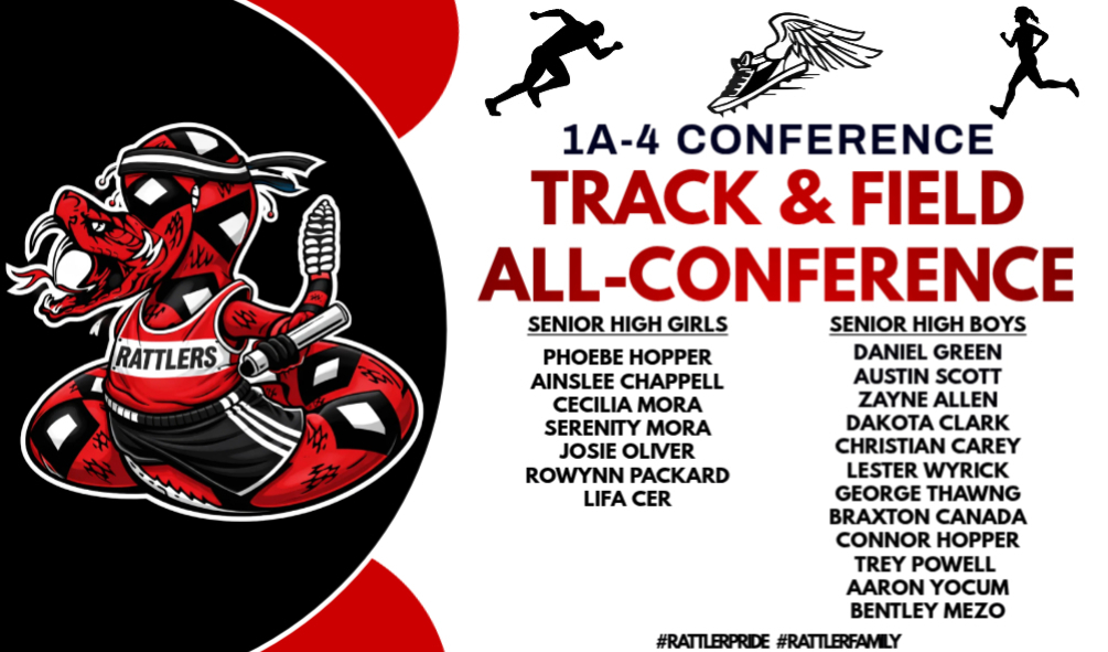 Senior High All Conference Track and Field