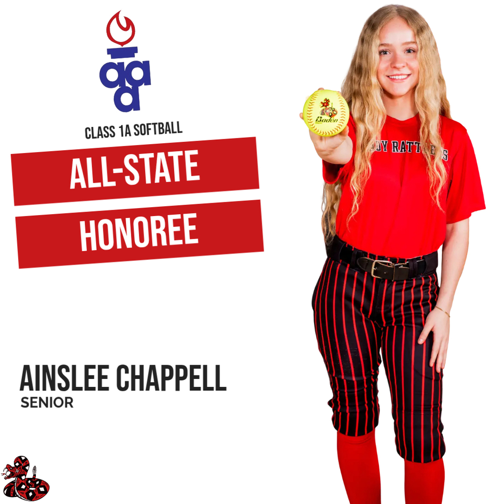 Class 1A All-State Softball Honors