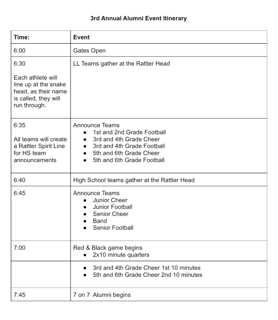 Itinerary