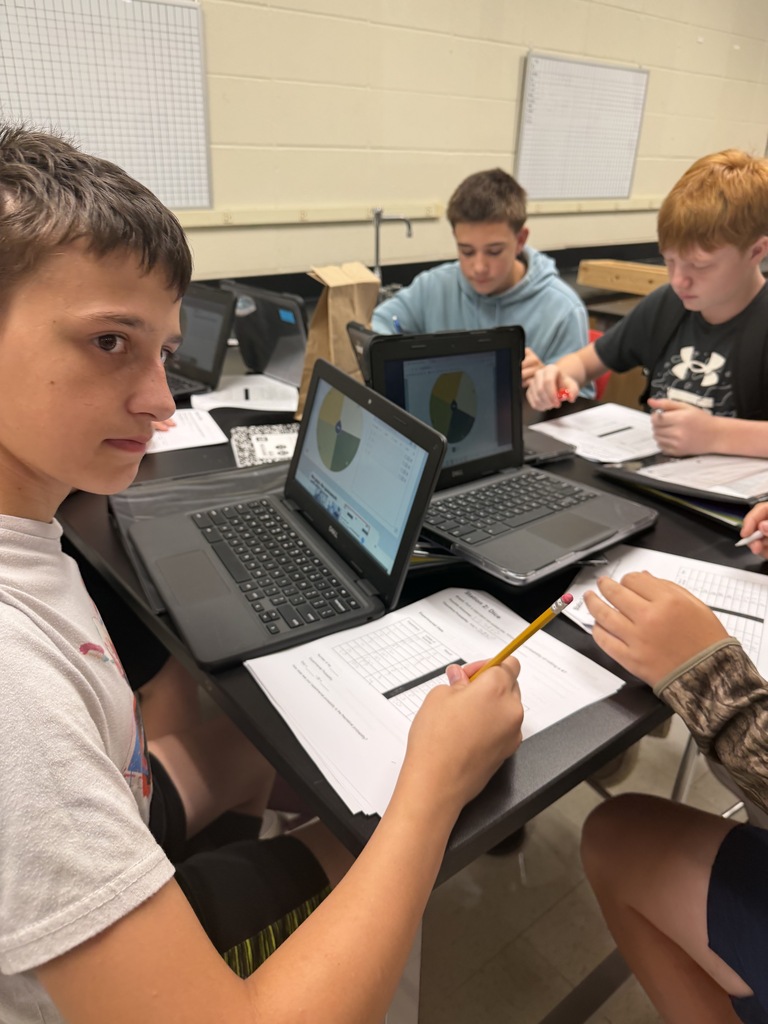 Probability Lab