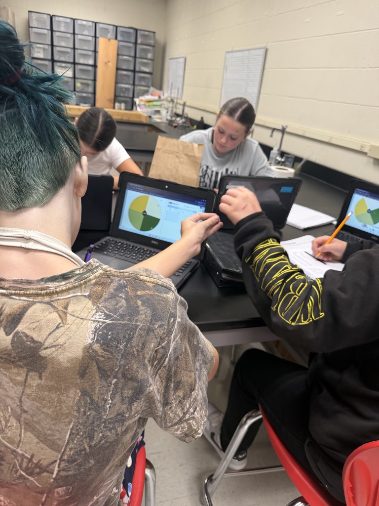 Probability lab